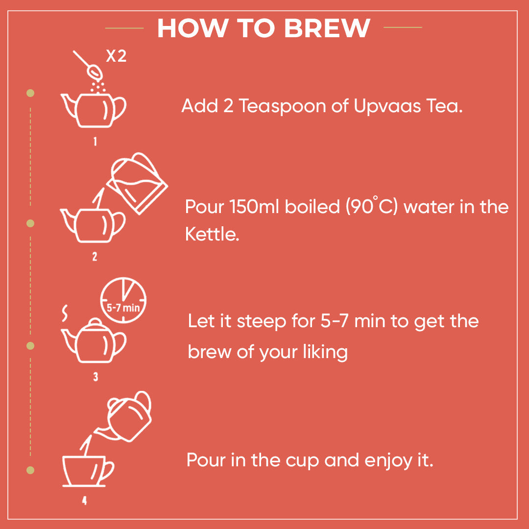 Upvaas -Fat Burn tea - how to brew